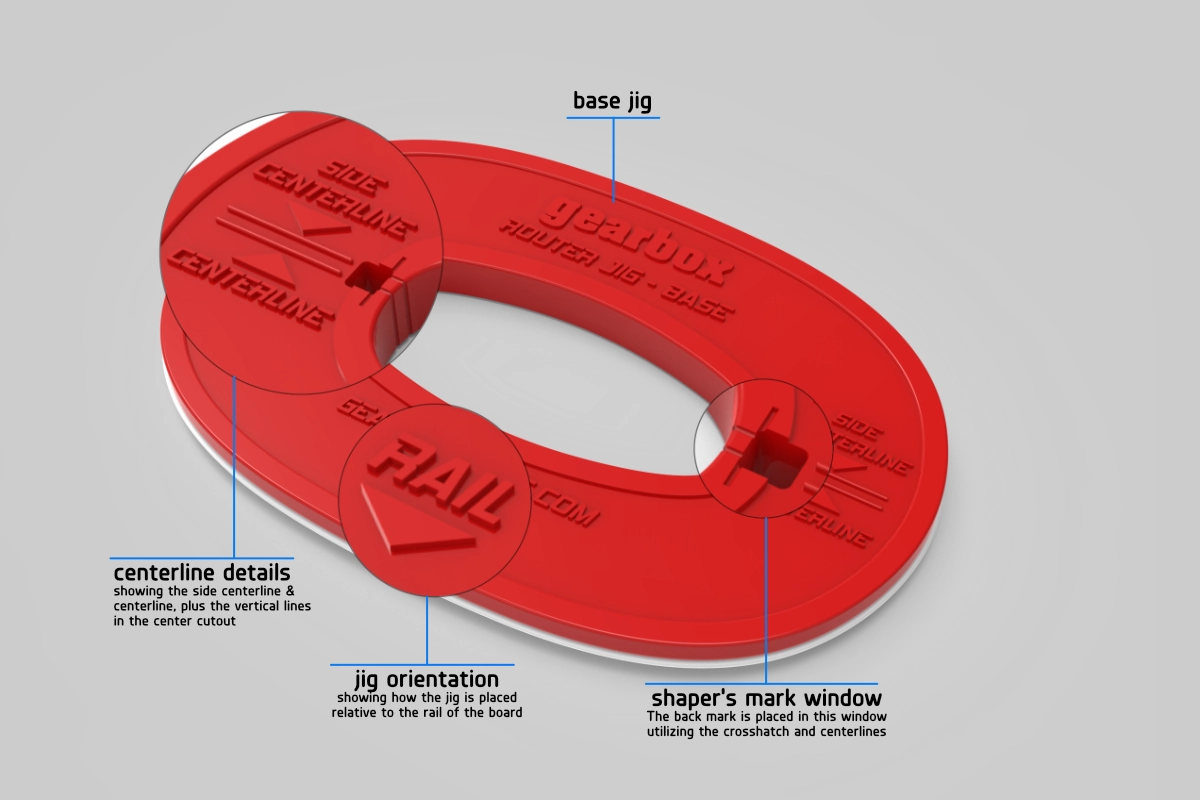 Annotated Base Router Jig