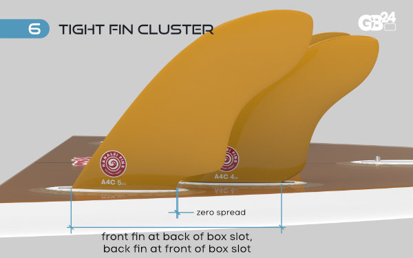 Tight Fin Cluster