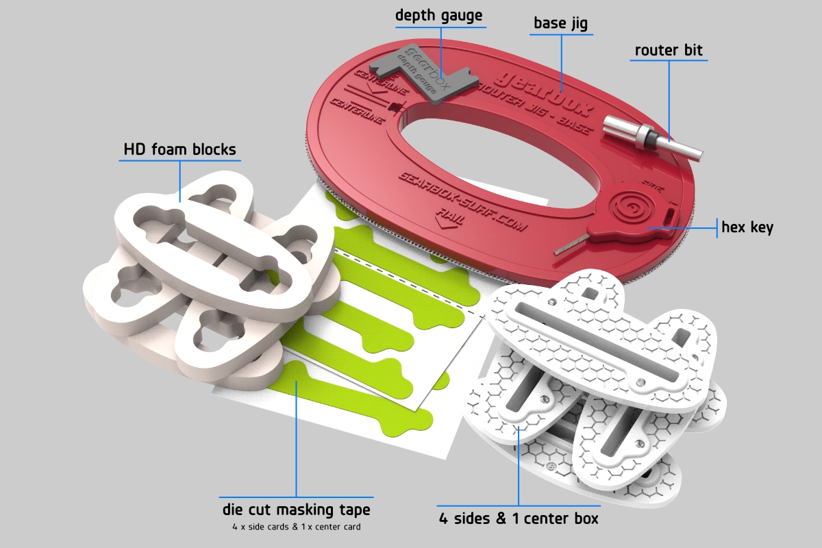 1ROUT Starter Kit Parts