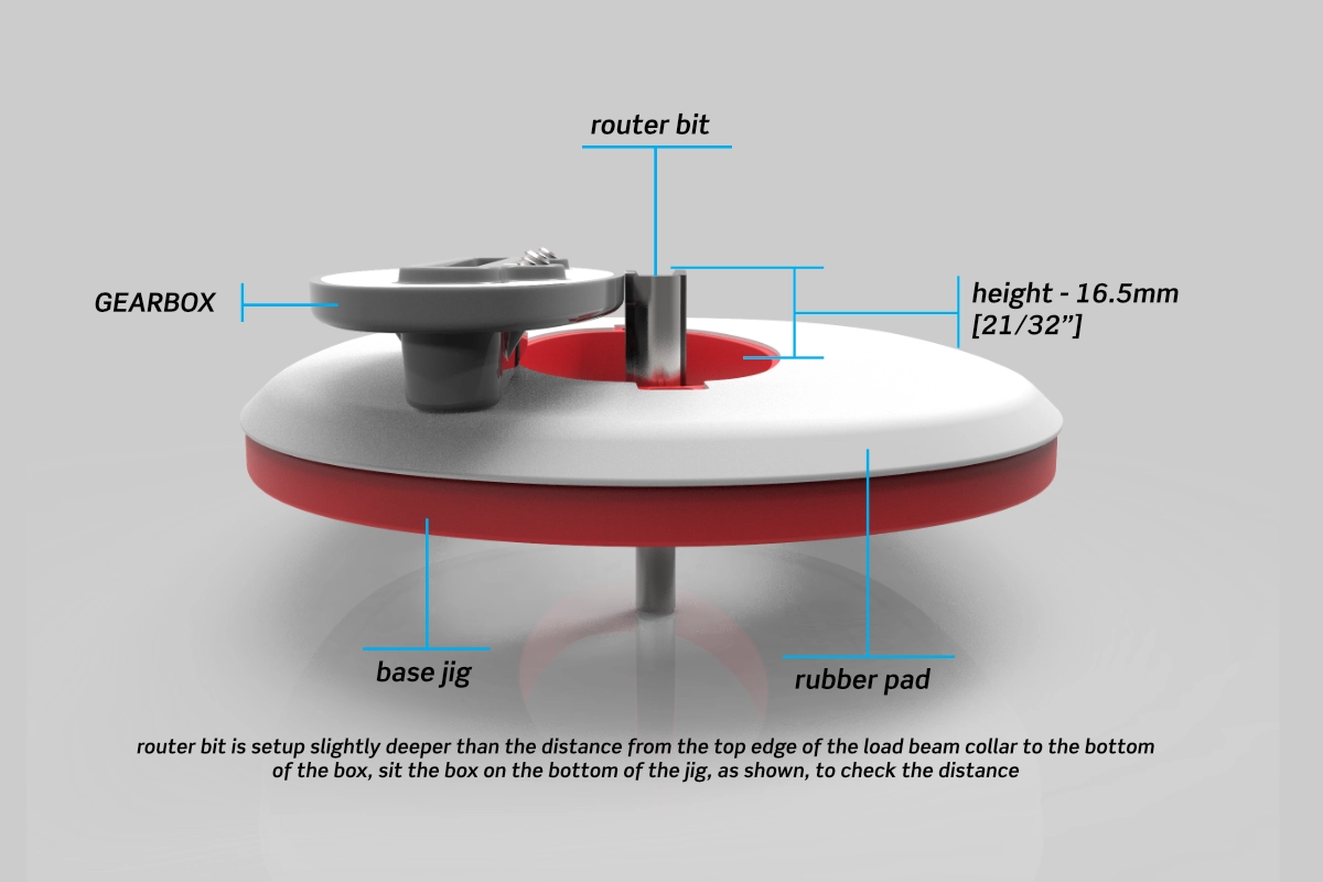 Simple Alternate Router Bit Setup