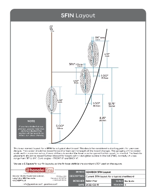 5FIN Layout