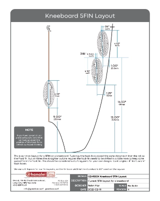 KB 5FIN Layout